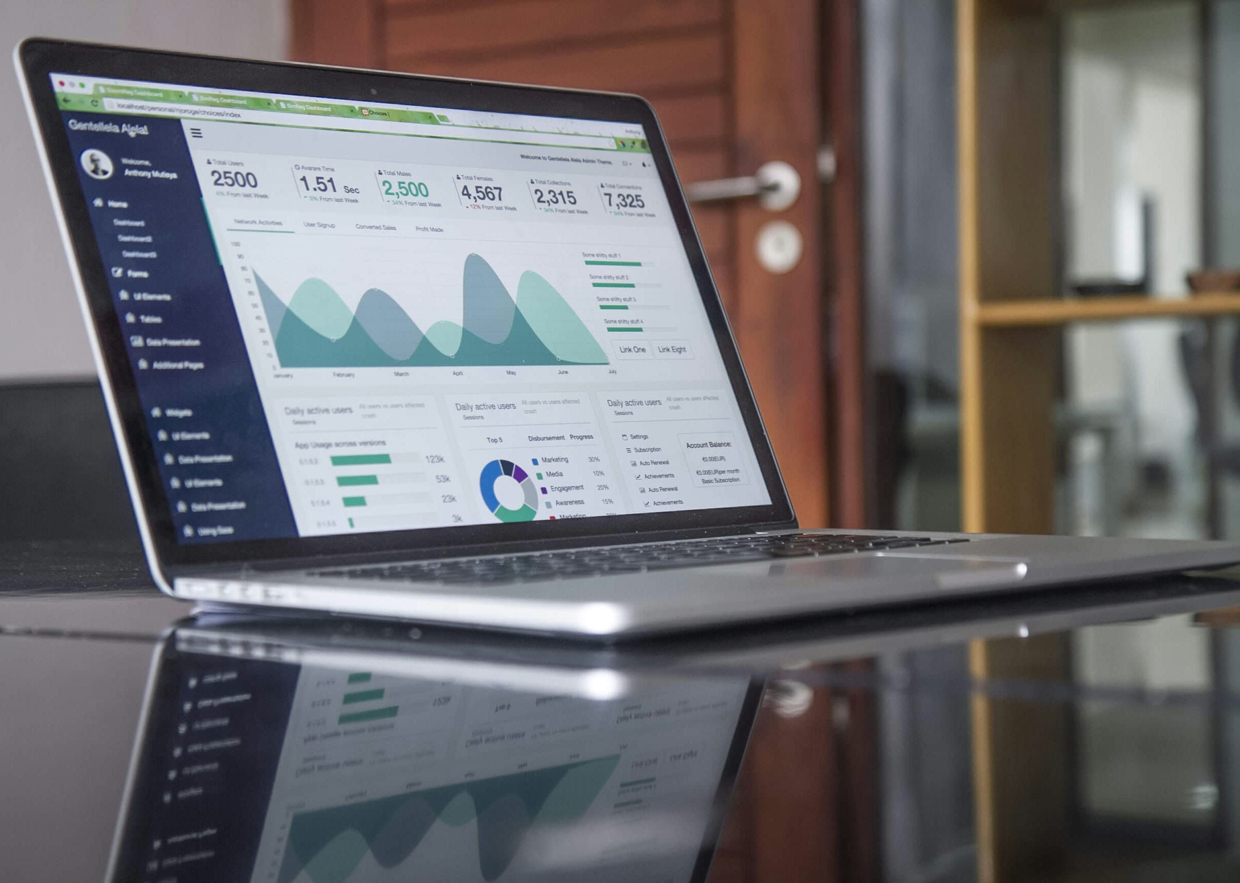 Patient Management Systems